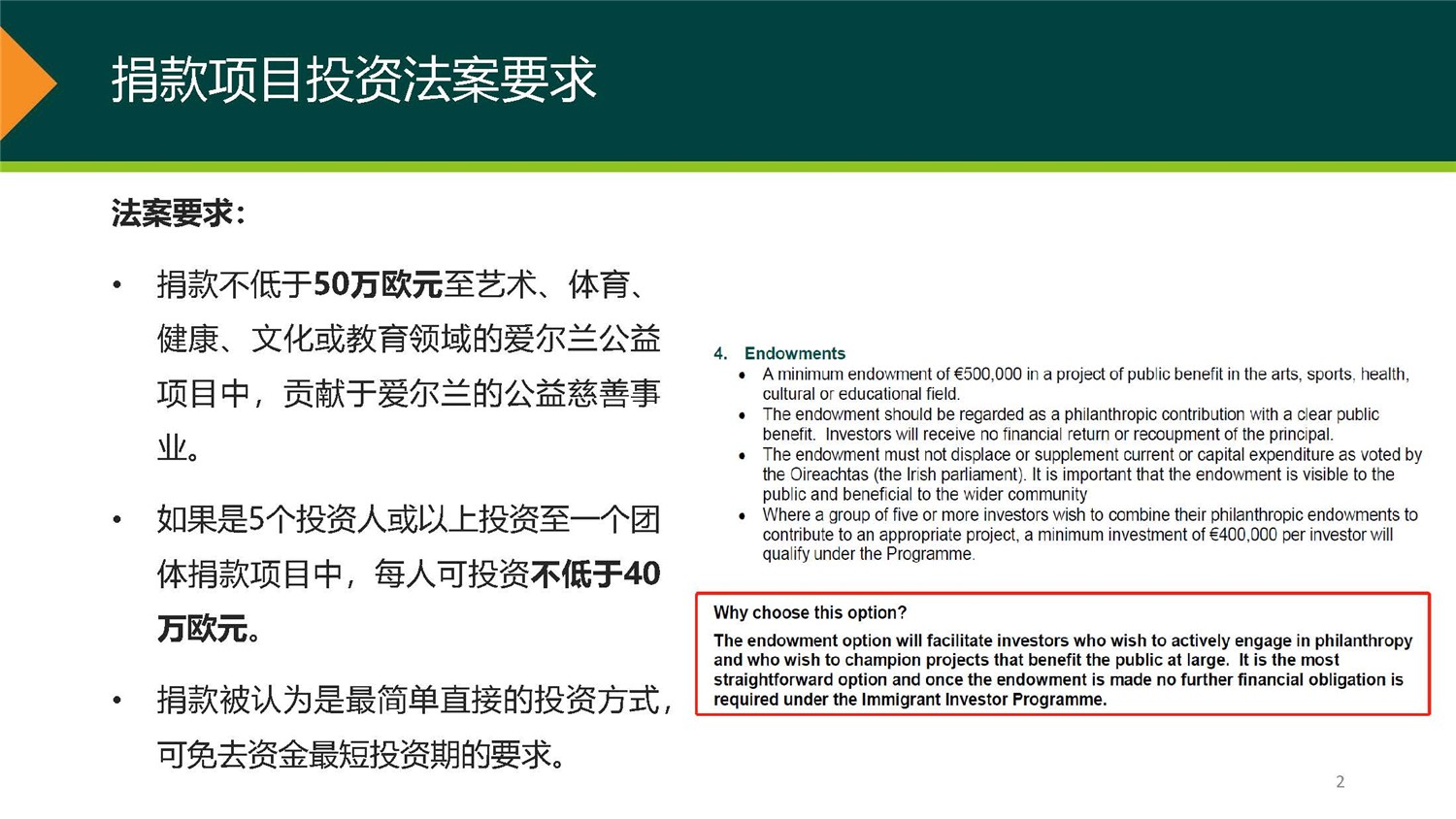 1、愛爾蘭DSDAC團(tuán)捐項目介紹_頁面_02.jpg