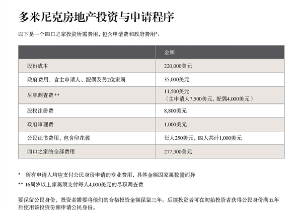 頁面提取自－1、多米尼克凱賓斯基項(xiàng)目說明.jpg