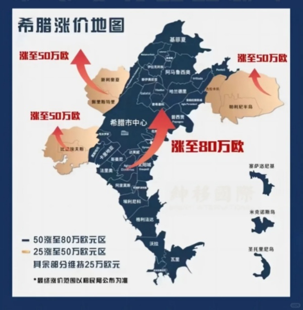 抓緊時(shí)間！2024希臘漲價(jià)區(qū)域繼續(xù)擴(kuò)大…_1_老陸海外身份規(guī)劃_來自小紅書網(wǎng)頁版.jpg